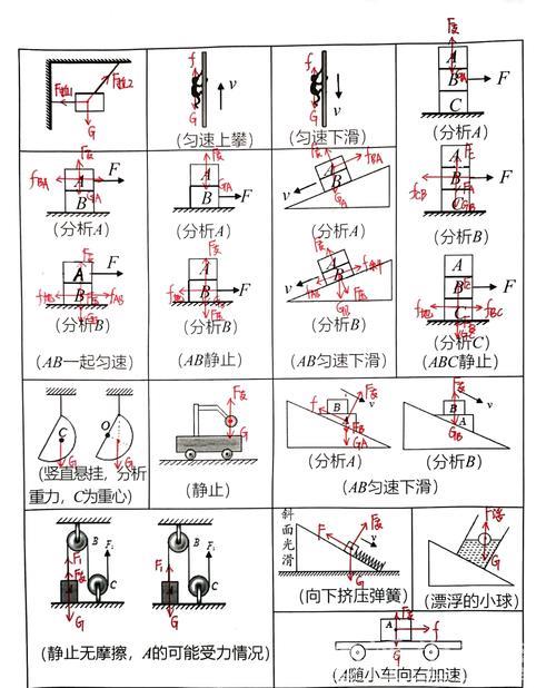 从5%增速透视定力与信心转化