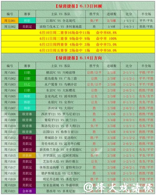 全面解析世界杯下注平台选择与攻略 全面解析世界杯下注平台选择与攻略